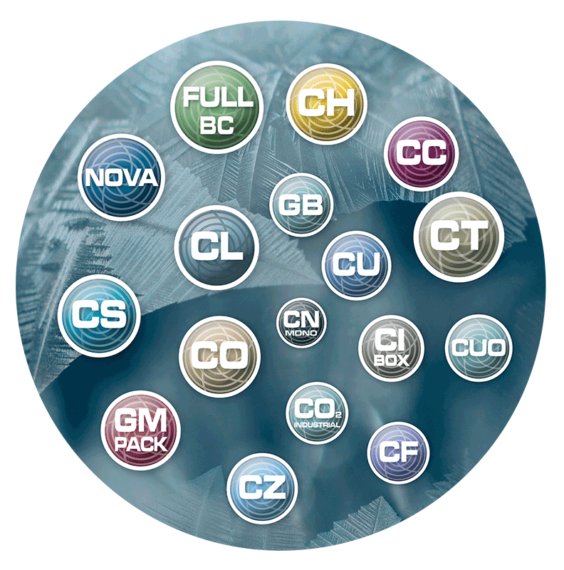 Gama de Productos Tewis